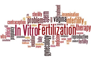 ivf-in-cyprus-a-to-z